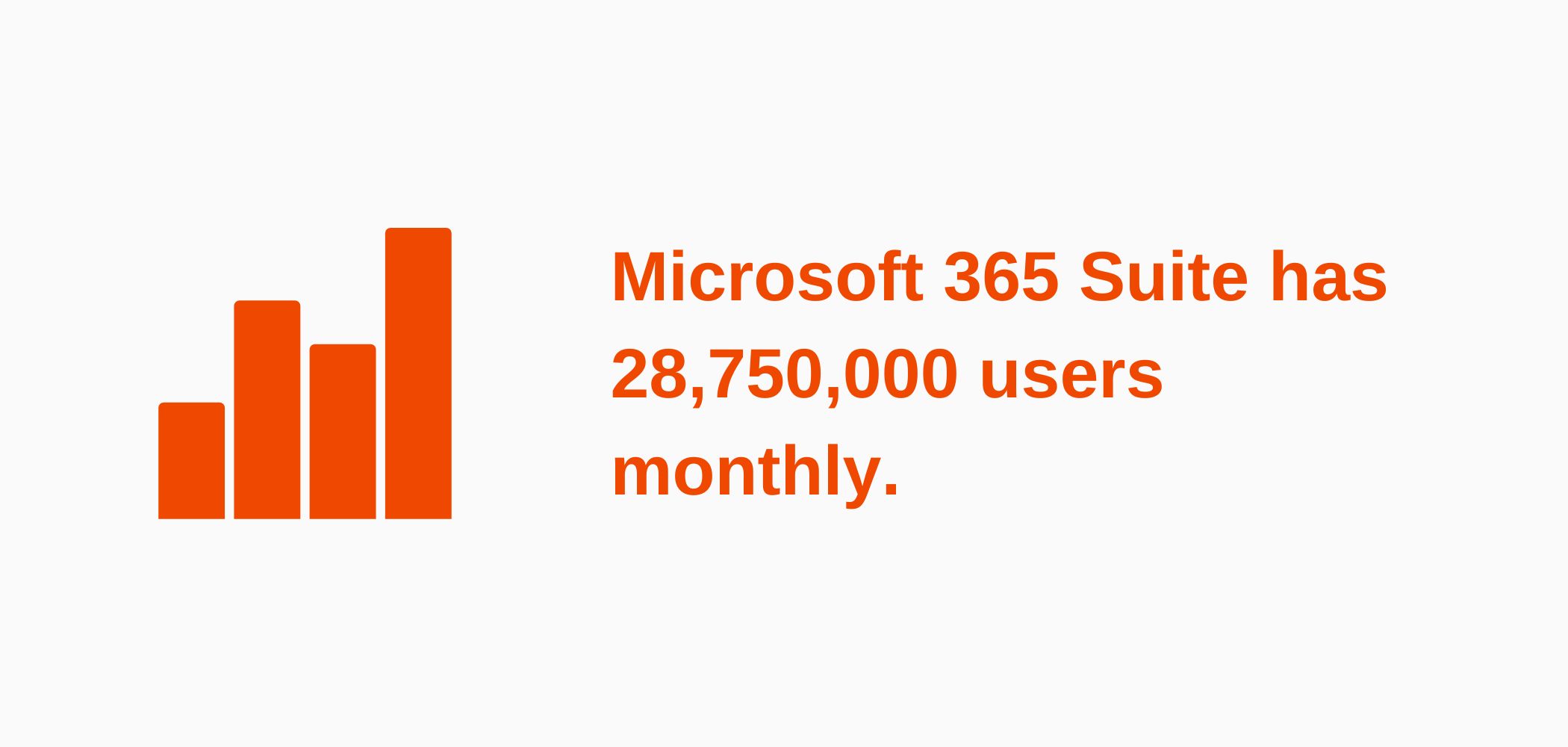 Microsoft 365 Suite Revenue and Growth Statistics (2024) SignHouse